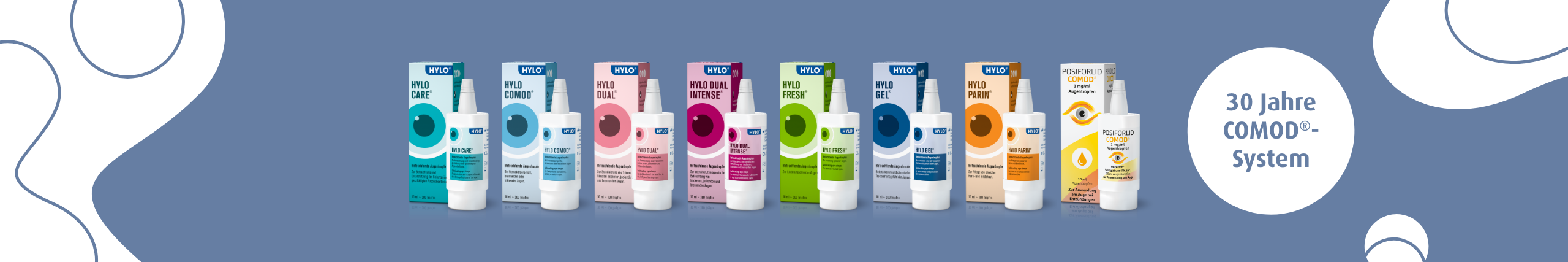 30 Jahre COMOD®-System